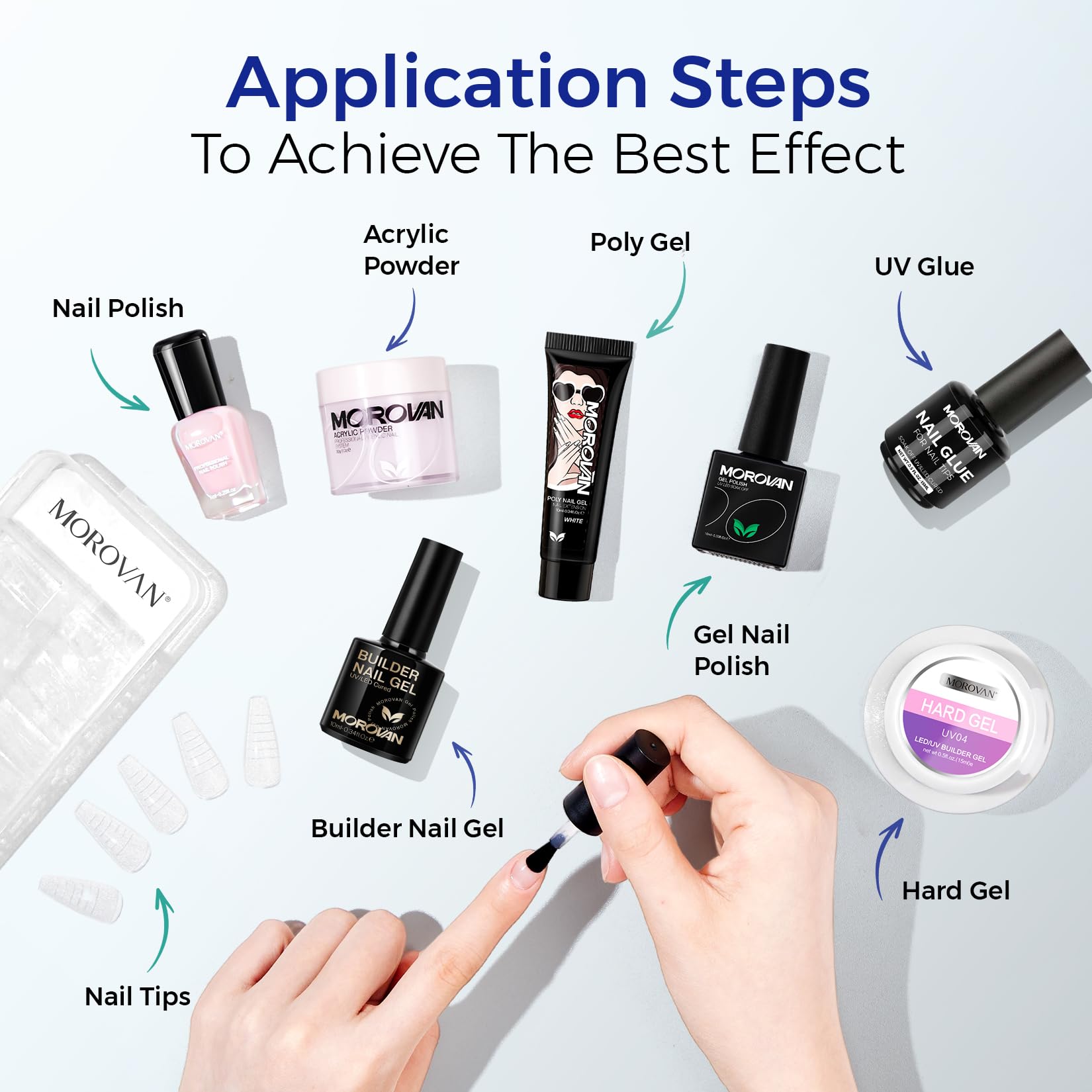Morovan Professional Natural Nail Prep Dehydrate and Acid-Free
